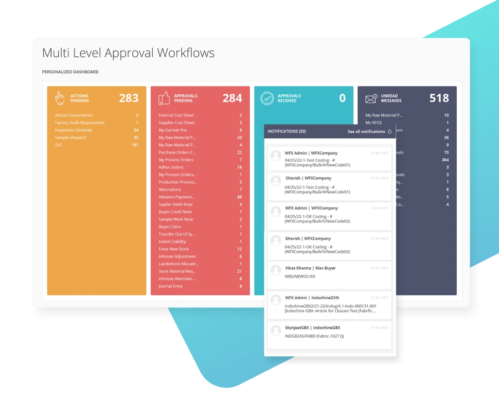 Centralized Document Approvals