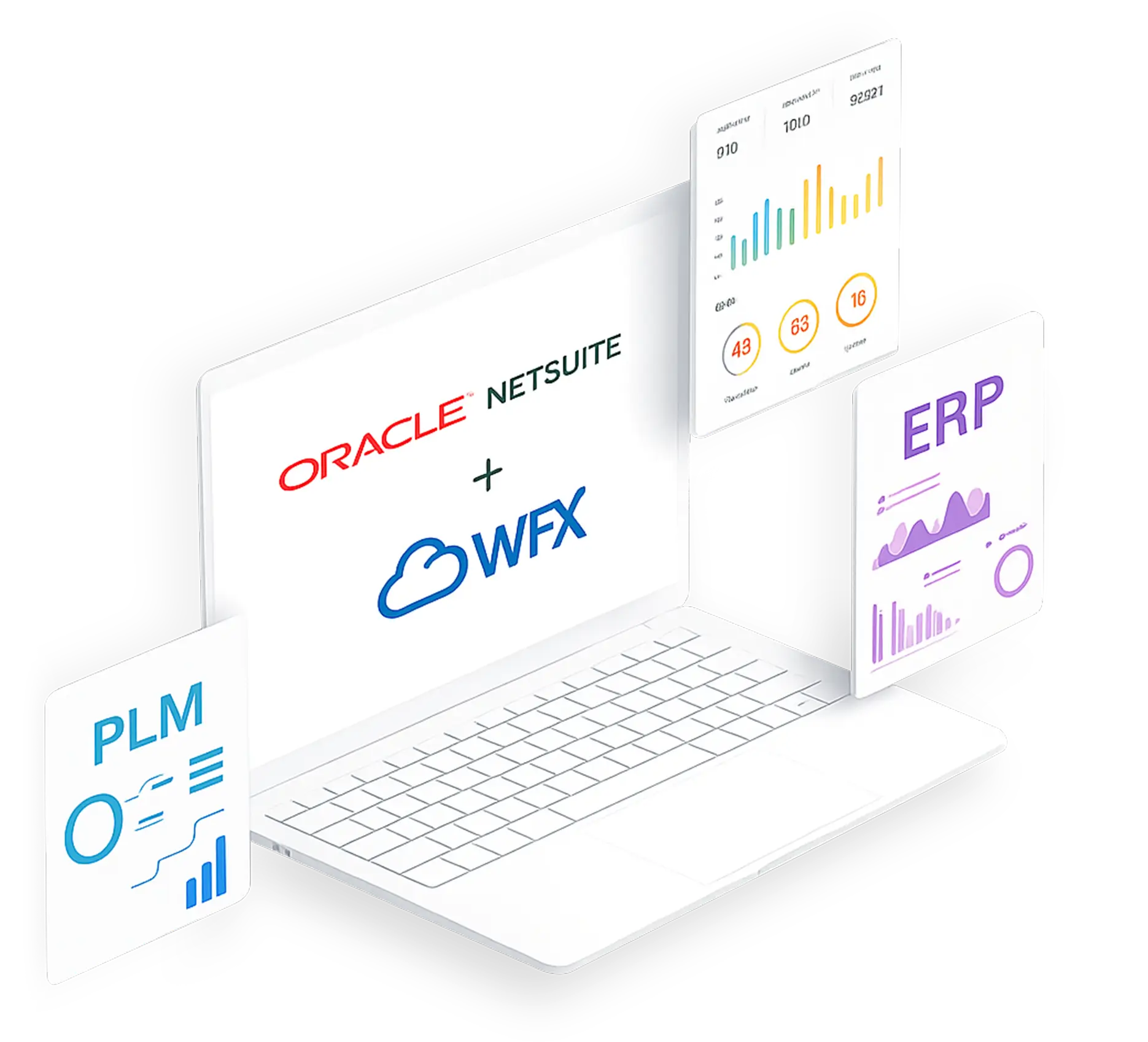 Oracle NetSuite + WFX Fashion PLM