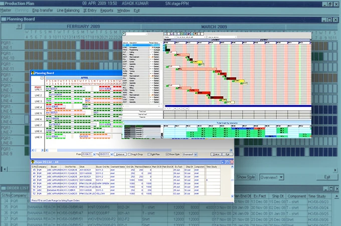 Smart Way for Garment Manufacturers